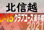 2021  U-12 ジュニアサッカー大会岡山県大会  優勝はファジアーノ岡山！
