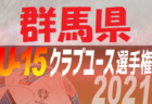 【優勝チーム写真追加】2021年度 日本クラブユースサッカー選手権U-15 神奈川県大会 シュートJrユースFCが初優勝！神奈川県100チームの頂点に！上位12チームが関東大会へ!!
