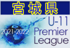 2021年度 高円宮杯栃木ユース（U-15）サッカーリーグ ボンジボーラ1部昇格!! コハルプラウドが3部C優勝!! 11/28までのリーグ戦、1/22 1部昇格戦結果更新！結果入力ありがとうございます！