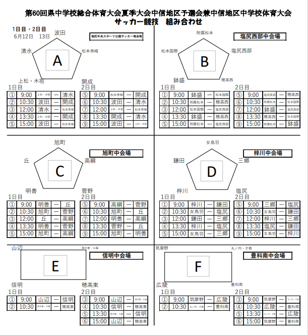 21年度 第60回長野県中学総体 中信地区夏季サッカー競技 優勝は筑摩野中 4校が県大会進出 ジュニアサッカーnews