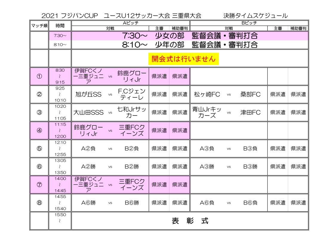 優勝チーム写真掲載 21 フジパンcupジュニアサッカー大会三重県大会 優勝は大山田sss 松ヶ崎fcとともに東海大会出場 ジュニアサッカーnews 優勝チーム写真掲載 21 フジパンcupジュニアサッカー大会三重県大会 優勝は大山田sss 松ヶ崎fcとともに東海大会出場 ジュニアサッカーnews