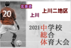 優勝チーム写真掲載 21 フジパンcupジュニアサッカー大会三重県大会 優勝は大山田sss 松ヶ崎fcとともに東海大会出場 ジュニアサッカーnews 優勝チーム写真掲載 21 フジパンcupジュニアサッカー大会三重県大会 優勝は大山田sss 松ヶ崎fcとともに東海大会出場 ジュニアサッカーnews