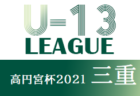 2021年度 岡山県高校サッカー新人県大会 兼 第14回中国高校サッカー新人大会 優勝は岡山学芸館！2年連続6回目の優勝！