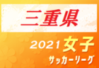 2021年度 ボスコヴィラスプリングCUP (奈良県開催) U-11優勝は尾西FC！U-10優勝はMFC.VOICE！