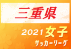 2021年度　Soccer Spring Camp In Moriyama 守山スプリングキャンプ（滋賀県）判明分結果掲載！未判明結果情報をお待ちしています！　