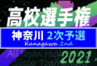 大会優秀選手掲載！2021年度 第100回全国高校サッカー選手権大会 和歌山県大会 優勝は近畿大学附属和歌山高校！