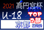 2021年度　サッカーカレンダー【鹿児島県】年間スケジュール一覧