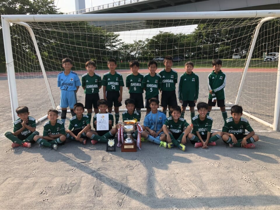 21年3月 6月神奈川県のカップ戦 小さな大会の優勝 上位チーム紹介 随時更新 ジュニアサッカーnews