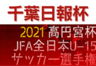 2021年度 JFA 第45回全日本U-12サッカー選手権大会 岡山県大会 地区大会まとめ 判明分の結果掲載！