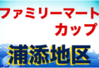 2021年度 JFA第27回全日本U-15フットサル選手権大会 奈良県大会 優勝はアスペガスFC！