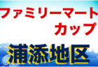 2022年度 愛知県U-13サッカーリーグ3部ABCD  豊田JY･知多JY･C GROSSO知多･FC ALONZAがブロック優勝！全日程終了＆最終順位掲載