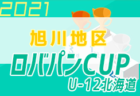 2021年度 ロバパンカップ 第53回全道（U-12）サッカー少年団大会 釧路地区予選 代表はコンサドーレ釧路！