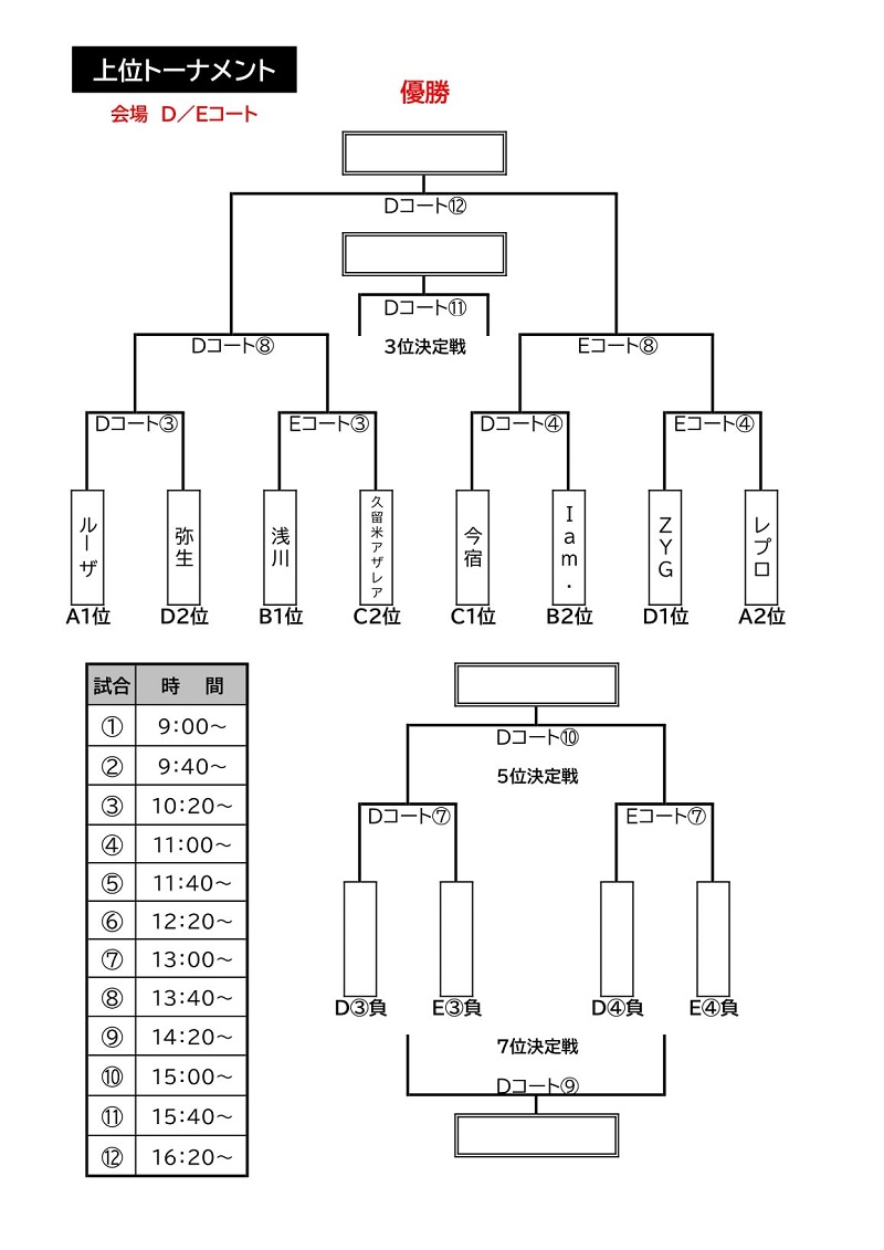 21 Vida Cup U 11 福岡県 大会の結果情報お待ちしています ジュニアサッカーnews