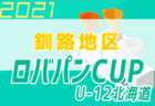 2021年度 ロバパンカップ 第53回全道（U-12）サッカー少年団大会 旭川地区予選 全道大会出場チーム決定！