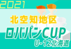 2021年度 熊本県中学校総合体育大会サッカー競技（中体連）優勝はルーテル！ ルーテル、託麻中が九州大会へ