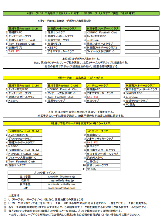 21年度 4種リーグu 11 三島地区 大阪 未判明分情報お待ちしています ジュニアサッカーnews