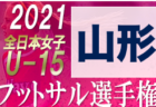 湘南ベルマーレu 18 セレクション8 1開催 22年度 神奈川県 ジュニアサッカーnews 湘南ベルマーレu 18 セレクション8 1開催 22年度 神奈川県 ジュニアサッカーnews