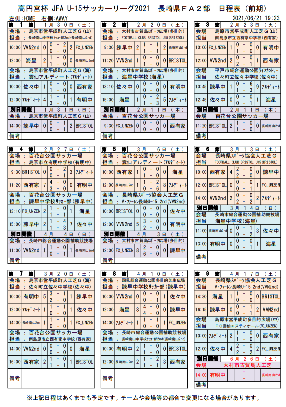 21年度 高円宮杯 Jfa U15サッカーリーグ21 長崎県fa 結果情報お待ちしています ジュニアサッカーnews 21年度 高円宮杯 Jfa U15サッカーリーグ21 長崎県fa 結果情報お待ちしています ジュニアサッカーnews