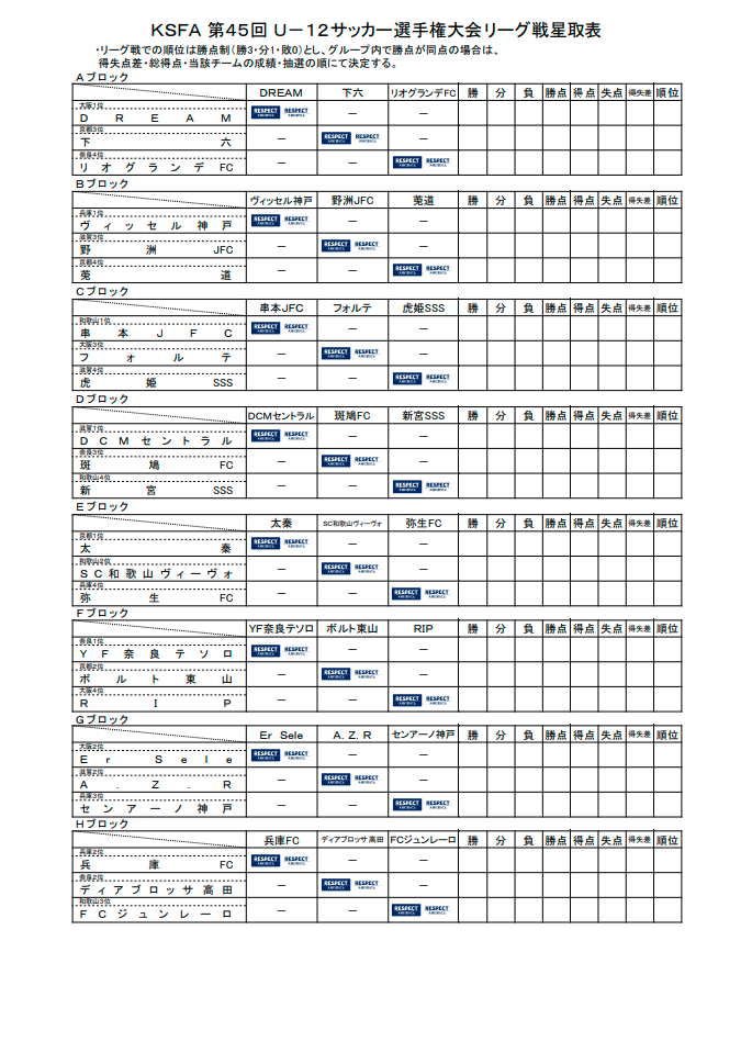 大会中止 21年度 Ksfa第45回u 12サッカー選手権大会 旧ニッポンハムカップ 組合せ掲載 9 4 5開催 ジュニアサッカーnews 大会中止 21年度 Ksfa第45回u 12サッカー選手権大会 旧ニッポンハムカップ 組合せ掲載 9 4 5開催 ジュニアサッカーnews
