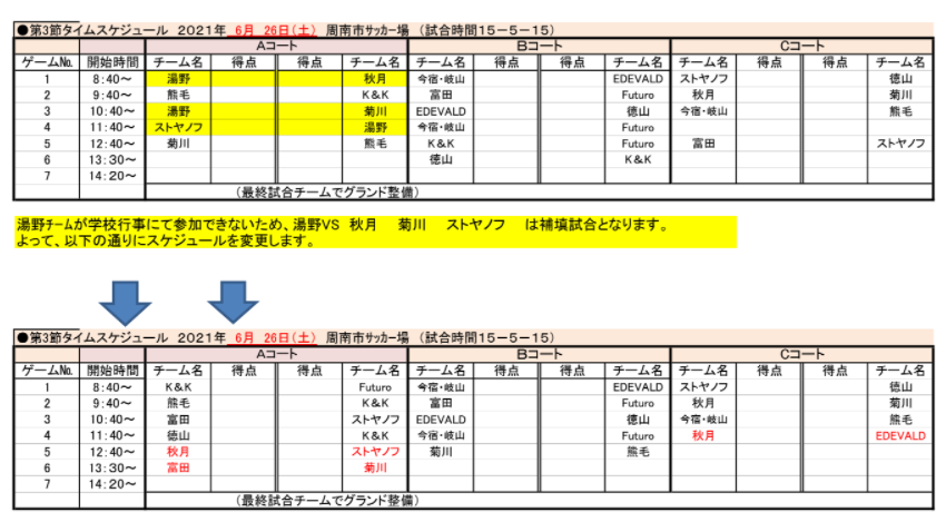 21年度 周南市サッカー協会 U11リーグ 山口県 9 12まで開催自粛 第4節10 3に延期 ジュニアサッカーnews 21年度 周南市サッカー協会 U11リーグ 山口県 9 12まで開催自粛 第4節10 3に延期 ジュニアサッカーnews