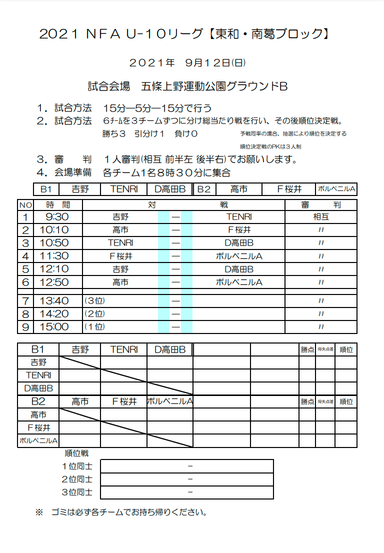 21年度 Nfa U 10リーグ 東和 南葛ブロック 奈良県開催 9 12判明分結果掲載 未判明分1試合から情報提供お待ちしています ジュニアサッカーnews 21年度 Nfa U 10リーグ 東和 南葛ブロック 奈良県開催 9 12判明分結果掲載 未判明分1試合から情報提供お待ちしています ジュニアサッカーnews