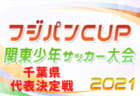 2021年度 丹有地区中学校総合体育大会サッカー競技　優勝は三田学園中学校！篠山中学校も県大会へ！