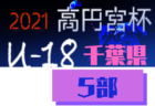 2021年度 JA全農杯チビリンピックU11三重県大会 阿山地域予選 阿山クラブJr・FC.Avenidasolが県大会出場！