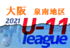 JFA U-15女子サッカーリーグ2021関東 日テレ・東京ヴェルディメニーナが初優勝！全日本U-15女子サッカー選手権全国大会出場決定!! 多くの結果入力ありがとうございました！