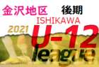 2021年度ナショナルトレセンU-14〈後期〉東海 参加メンバー発表！