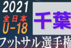 2021年度 多治見フェスティバル2021（U-12）優勝は中部SC！