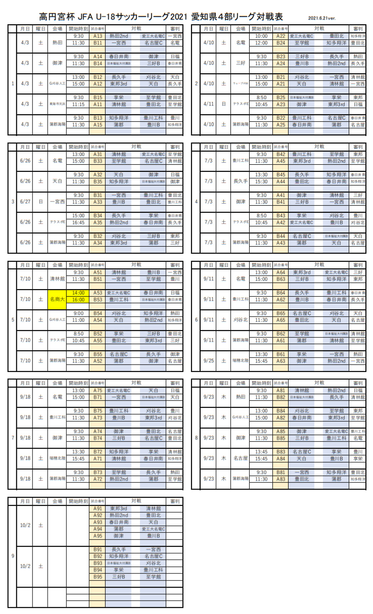 21年度 高円宮杯 Jfa U 18 愛知県4部リーグ 第5節7 10結果更新中 続報お待ちしています 次回9 11 ジュニアサッカーnews