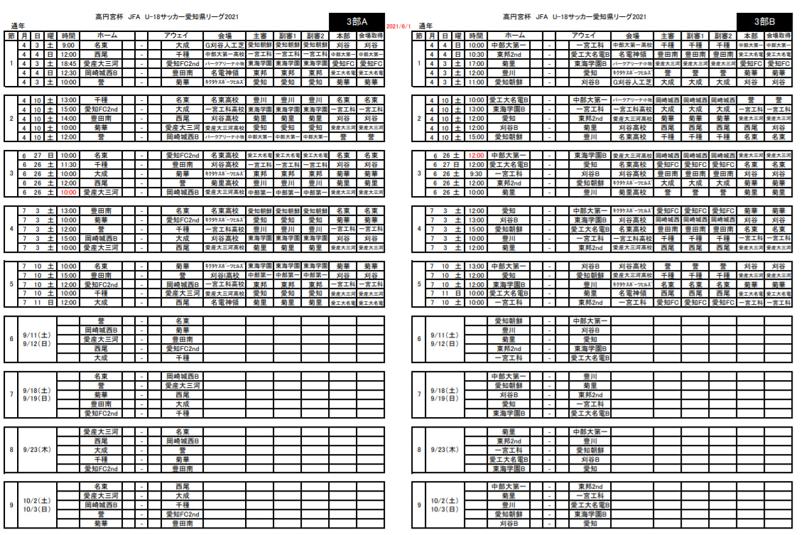 延期 21年度 高円宮杯 Jfa U 18 愛知県3部リーグ 次回日程募集 ジュニアサッカーnews 延期 21年度 高円宮杯 Jfa U 18 愛知県3部リーグ 次回日程募集 ジュニアサッカーnews