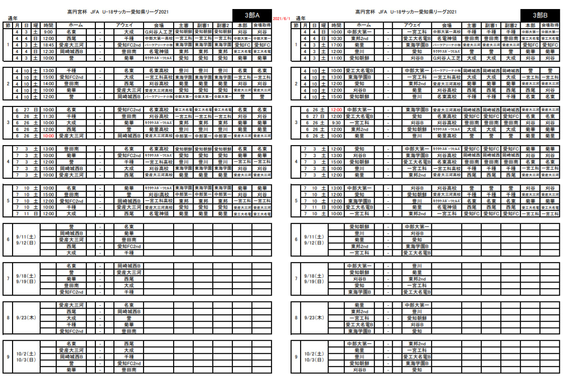 21年度 高円宮杯 Jfa U 18 愛知県3部リーグ 第5節 7 10 11結果更新中 続報お待ちしています 9 11 12 ジュニアサッカー News