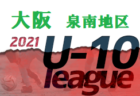 【各賞追記】2021年度 第1回日本クラブユース女子サッカー チャレンジカップ(U-18) 全国大会＠群馬 優勝はジェフ千葉レディース！初代女王に!!