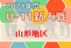 2021年度 第30回全日本高校女子サッカー選手権大会徳島県大会 優勝は鳴門渦潮！