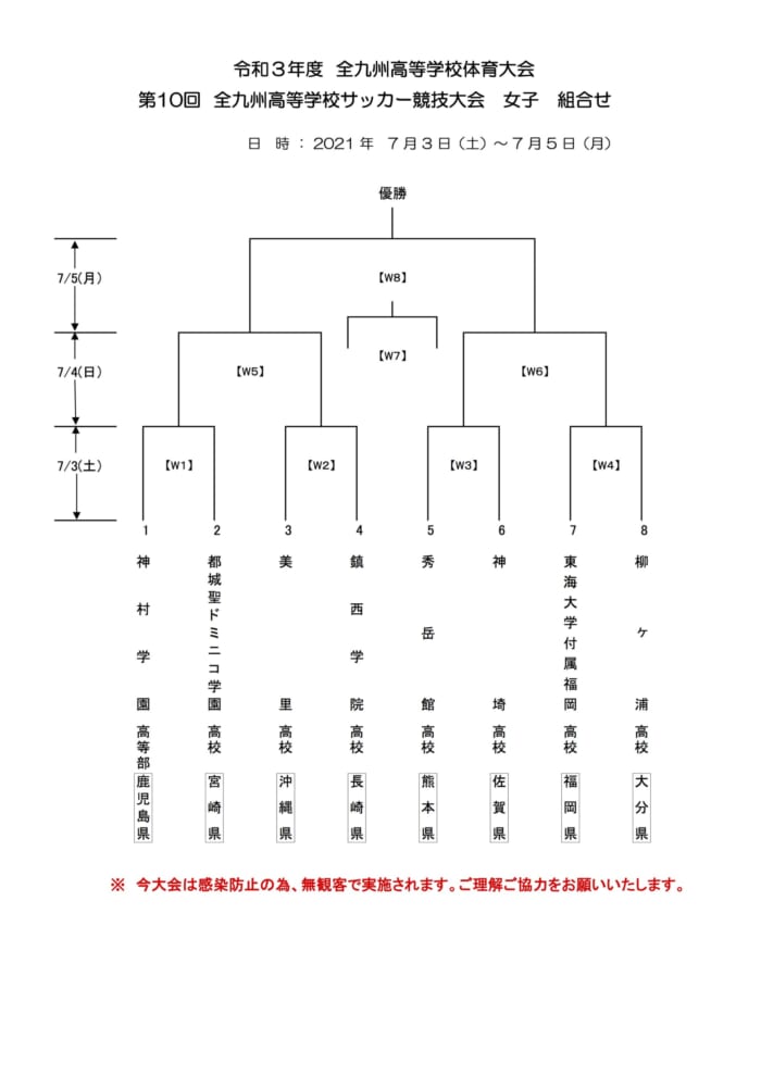 21インハイ第10回全九州高校女子サッカー大会 沖縄県開催 優勝は東海大福岡 ジュニアサッカーnews