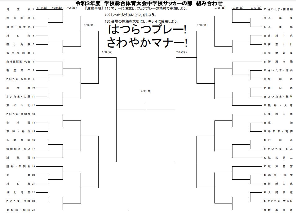 21年度 埼玉県学校総体 中学校サッカーの部 埼玉県大会 優勝は川口西中学校 ジュニアサッカーnews 21年度 埼玉県学校総体 中学校サッカーの部 埼玉県大会 優勝は川口西中学校 ジュニアサッカーnews