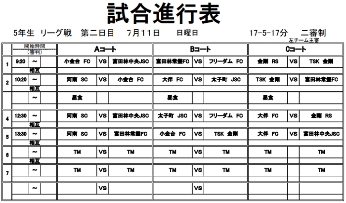 21年度 富田林少年サッカー連盟 ミズノ杯 5年生リーグ戦 大阪 優勝はフリーダム ジュニアサッカーnews