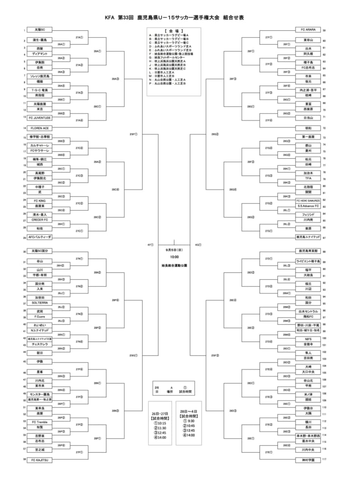 大会中止 21年度kfa第33回鹿児島県u 15サッカー選手権大会 8 26 ジュニアサッカーnews