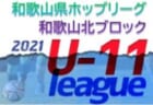 日程 会場変更 Fc岐阜ジュニアユース セレクション 1次10 9 10開催 22年度 岐阜 ジュニアサッカーnews 日程 会場変更 Fc岐阜ジュニアユース セレクション 1次10 9 10開催 22年度 岐阜 ジュニアサッカーnews