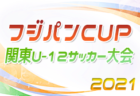 【2/6,12全試合ライブ配信】福岡県 第53回九州ジュニア（U-12）サッカー大会福岡県中央大会