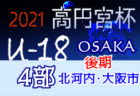 2021年度 毎日新聞杯争奪第24回高槻女子サッカー大会（大阪）優勝は北摂ガールズ！