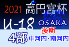 AOFA青森県Ｕ-13あすなろサッカーリーグ2021 優勝はトリアス七戸！