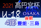 2021年度  サッカーカレンダー【香川】年間スケジュール一覧