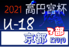 AS.Laranja CUP（ラランジャカップ）U-17/2021 Division1 全結果掲載！