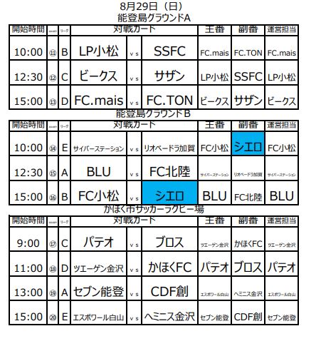 延期 21年度 第25回石川県クラブユースサッカー新人大会 ｕｰ14 日程情報募集 ジュニアサッカーnews