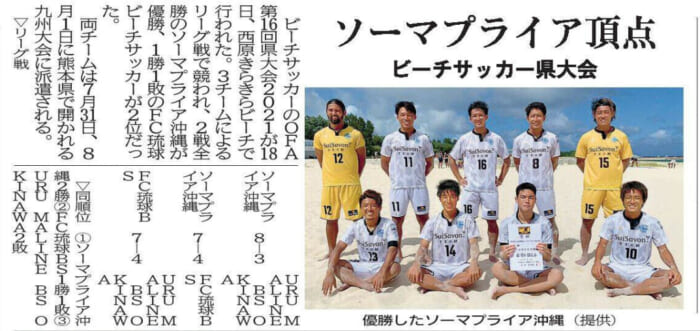 沖縄メディア サッカーニュース 7月 ジュニアサッカーnews