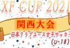 2021年度 丹有地区中学校総合体育大会サッカー競技　優勝は三田学園中学校！篠山中学校も県大会へ！