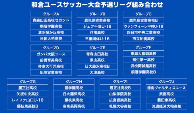 21年度 第9回 和倉ユースサッカー大会 石川開催 優勝は青森山田高校 ジュニアサッカーnews 21年度 第9回 和倉ユースサッカー大会 石川開催 優勝は青森山田高校 ジュニアサッカーnews