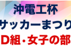 2022年度マルソーカップ 第20回新潟県U-10大会＜魚沼柏崎ブロック＞優勝は大和ジュニオルス！準優勝グランヴォーチェも県大会進出！